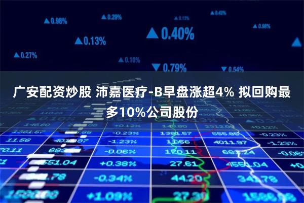 广安配资炒股 沛嘉医疗-B早盘涨超4% 拟回购最多10%公司股份